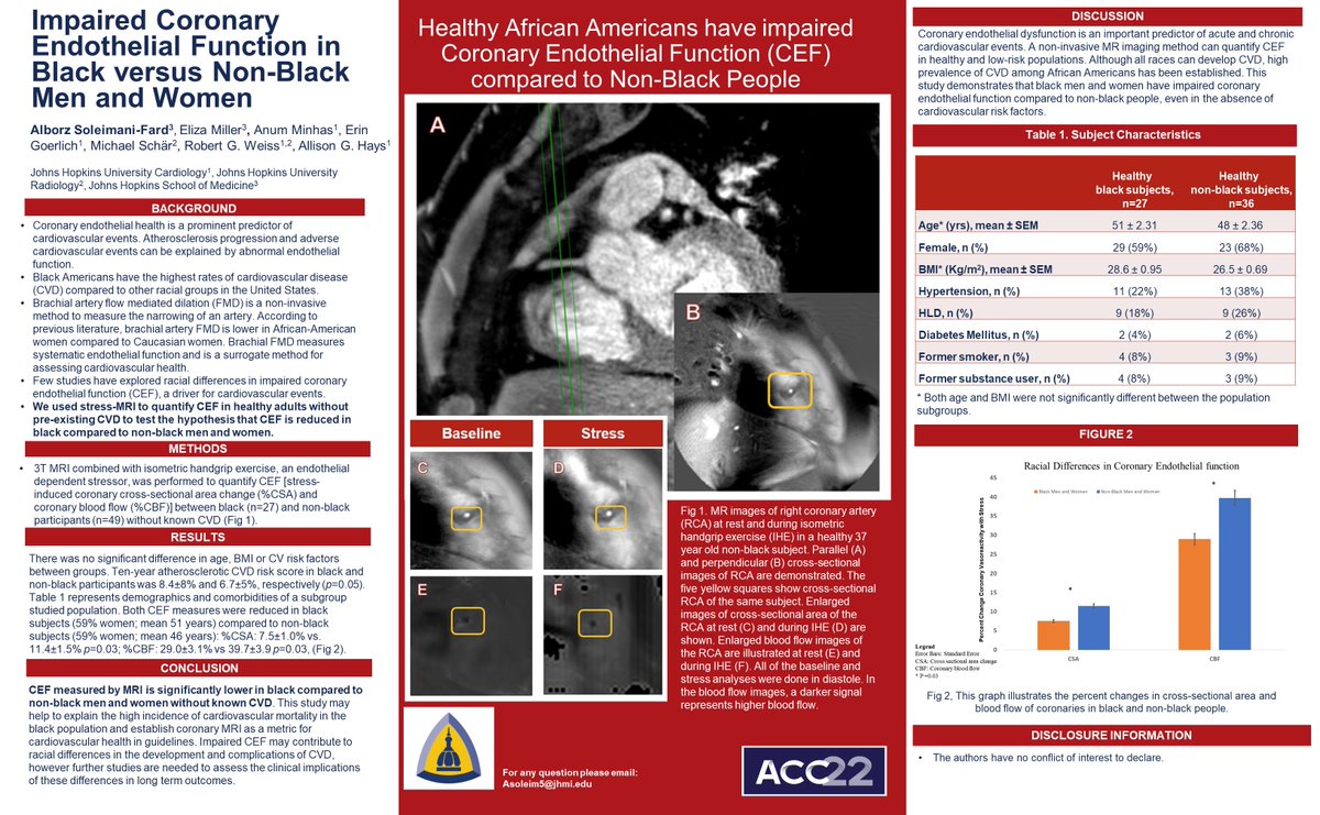 Alborz Soleimani-Fard tweet media