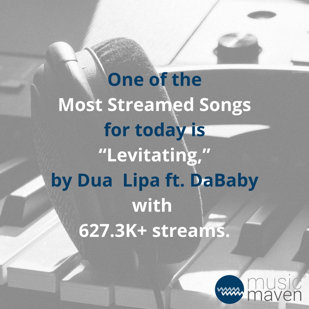 musicmaven's tweet photo. Who are the artists that successfully landed a spot in the most-streamed chart today? Check out here: https://t.co/47mnLiyt59
#listening
#love
#music
#followme
#followforfollow
#instalike
#playsong
#socoalmedia
#music
#video
#musicvideo
#newmusic
#hiphop
#nowplaying
#beats https://t.co/QVAhB0nWLu