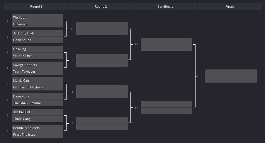 Check us out tonight at 8pm <a href="/UGAPROAM/">UGA PROAM LEAGUE</a> live on Twitch.tv/teemitchell3