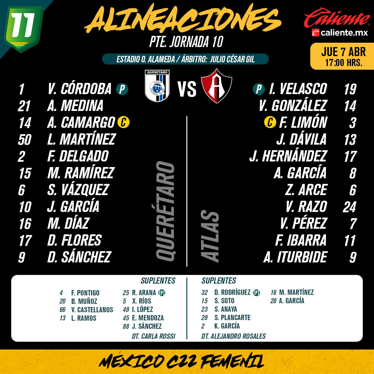 Alineaciones del Querétaro Femenil vs. Atlas Femenil