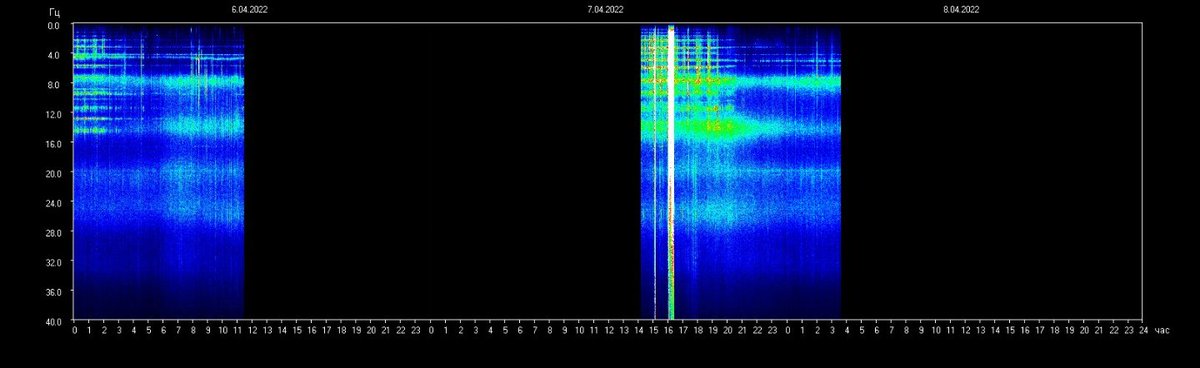 krystallineaura's tweet image. Please rest your vessel! Activating from density to light is strong. Amplitude at 63 &amp;amp; two blocks of data missing. High frequencies of light are streaming in is why! Meditation, lay down even if you don't, grounding to avoid anxiety, nausea and feet/leg stiffness. Much 💙