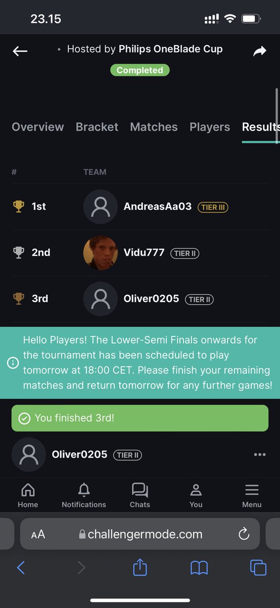 Oliver_TWAO7's tweet photo. Kommer på en stærk tredje plads i den norske Philip one blade qualifier👏🏾🤩 og kommer med til playoff hvor jeg satser på at kommer med til slutstævnet mellem de nordiske lande❤️ https://t.co/6pc3XrZSue
