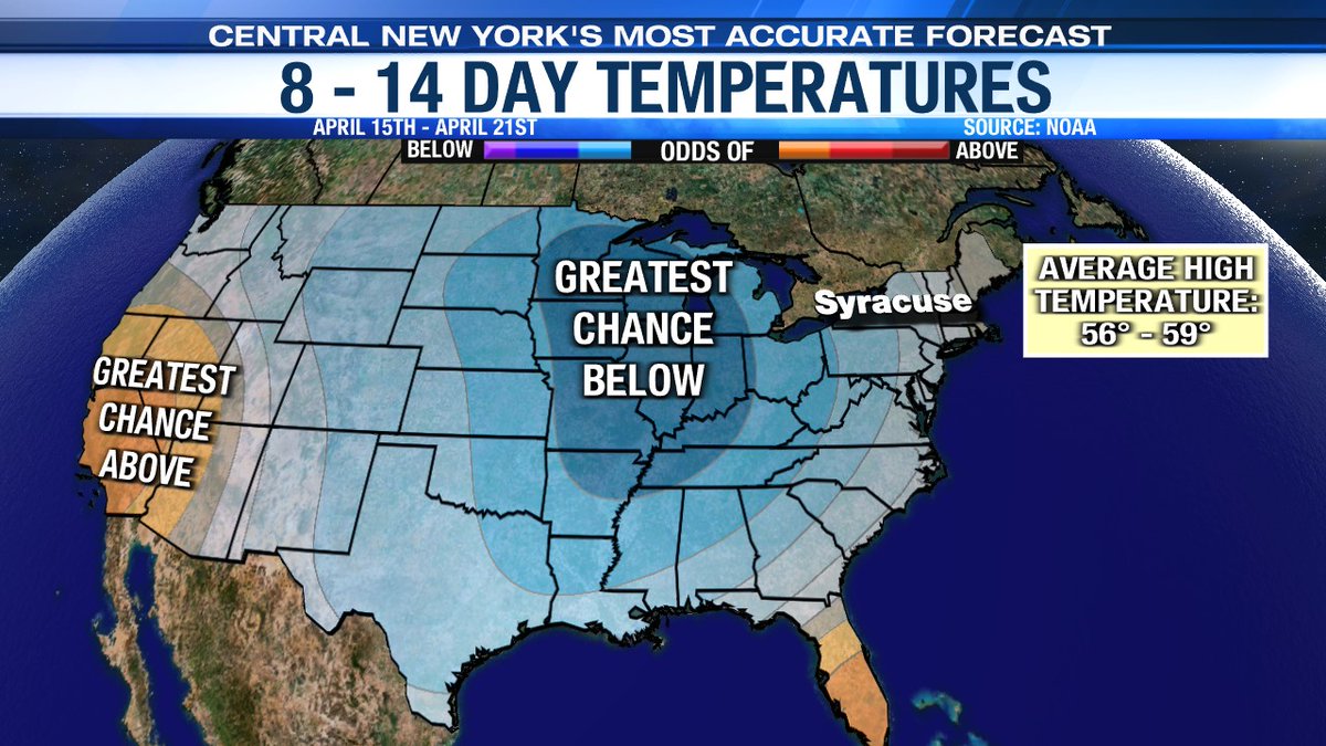 JimTeskeNC9's tweet photo. Don't get too giddy with the outlook for 60s and possibly 70s in Syracuse next week. It looks like another cool down starting Easter weekend into the following week. #SpringStruggles #nywx https://t.co/PbyebX0zeg