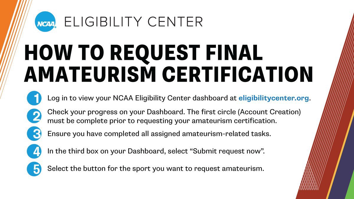 NWOSUCompliance's tweet image. 🚨 Incoming Rangers! Your amateurism certification is now available in the Eligibility Center! This must be done before you are allowed to practice in the fall — follow the steps below to get it done TODAY! #RRR #GetYourWorkDoneEarly