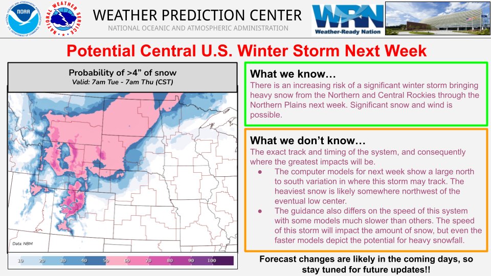 NWSWPC's tweet photo. A large scale winter storm system may affect parts of the Intermountain West and Northern Plains next week. While there is still a lot of uncertainty, there is increasing potential for heavy snow and strong winds to impact the region. https://t.co/FjEUhJ3Xv8