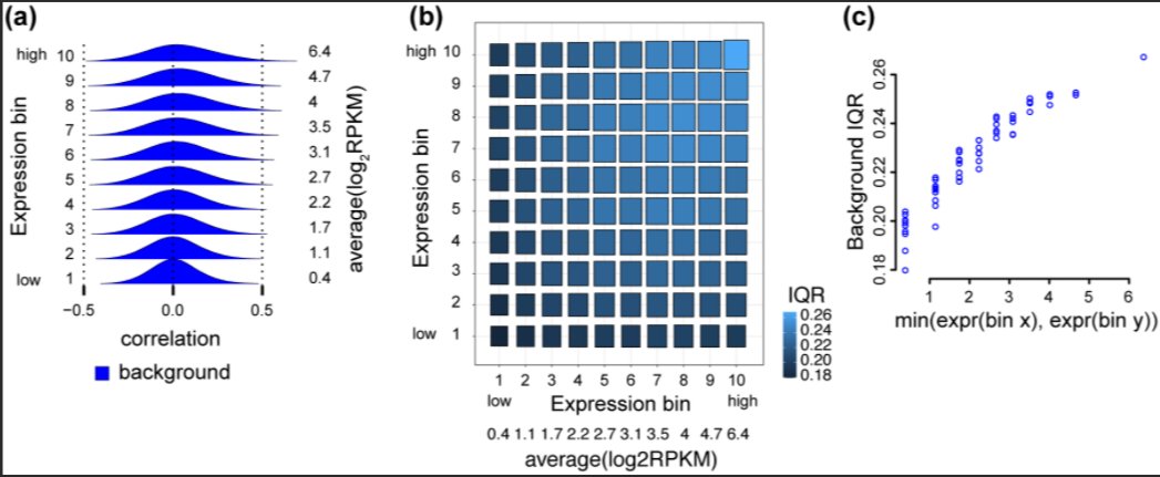 BioDecoded tweet media