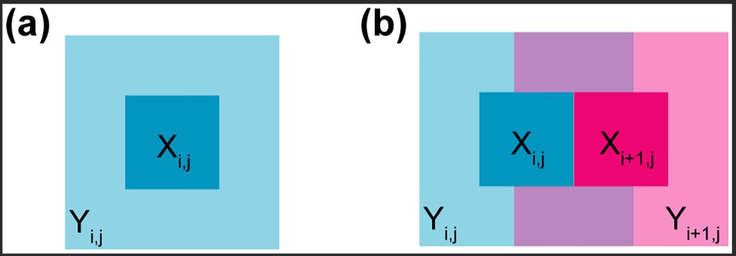 BioDecoded tweet media