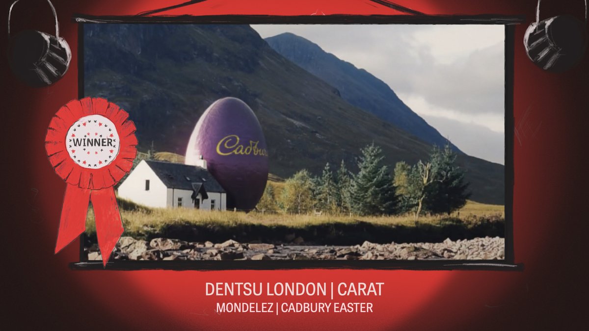 CxMediaAwards's tweet photo. Congratulations to @dentsuUK - @caratuk for Mondelēz | Cadbury Easter, winner in 'The Data &amp; Creativity Award' at Campaign's Media Awards #CampaignMediaAwards https://t.co/gcFTuPgg7M