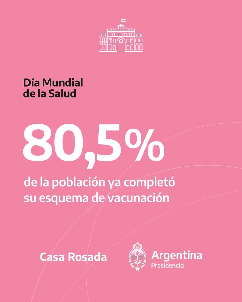 nmo_tdf's tweet photo. 🤍 La salud pública es prioritaria.

Con compromiso y convicción afrontamos los momentos más difíciles y salimos adelante.

En este #DíaMundialDeLaSalud, pongamos en valor todo el esfuerzo realizado. https://t.co/EVOYCf3IRy