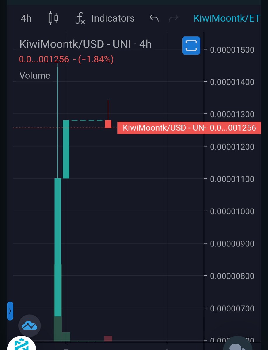 Crypto Lord tweet media