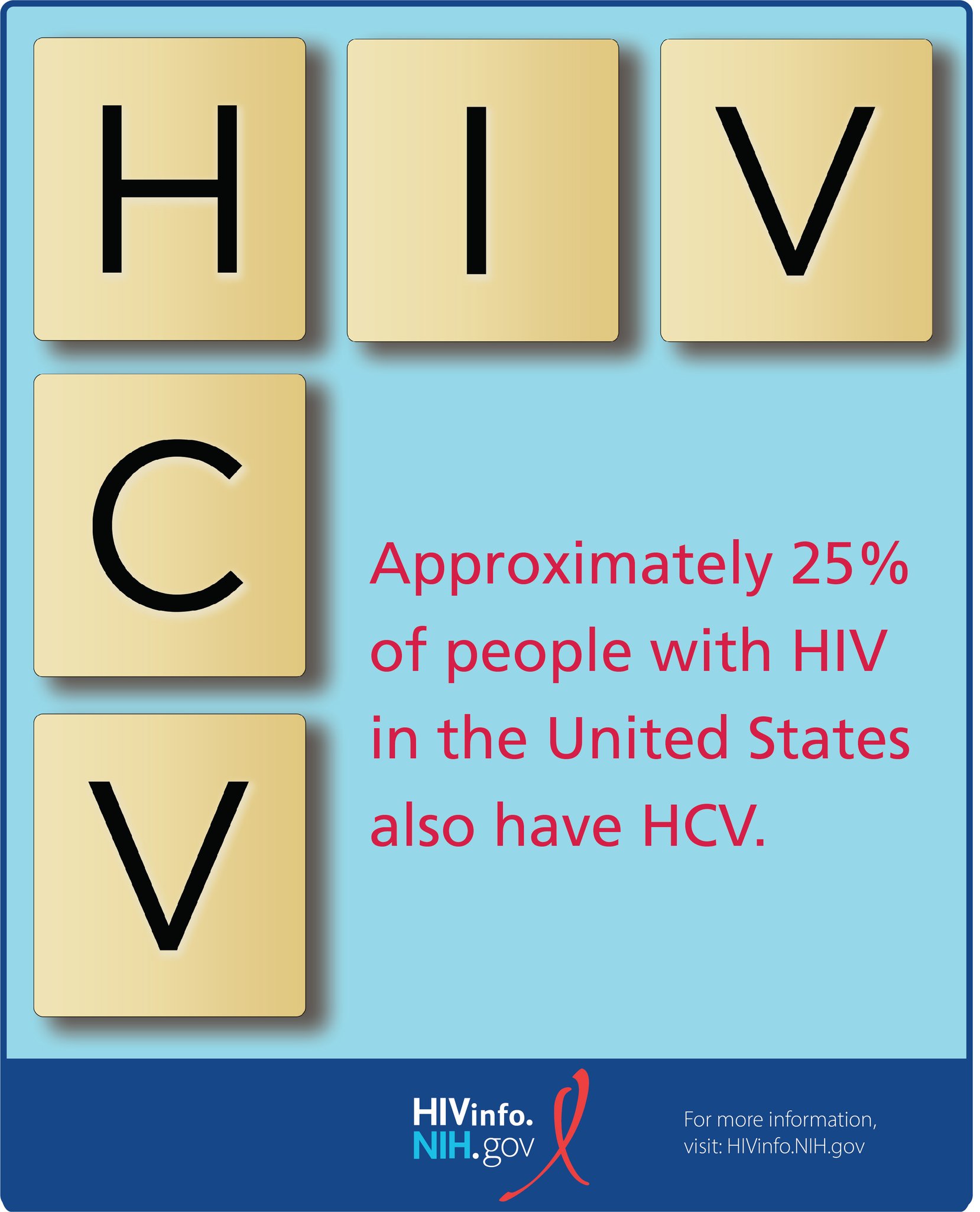 HIVinfo.NIH.gov on Twitter "Poorly controlled HIV infection and