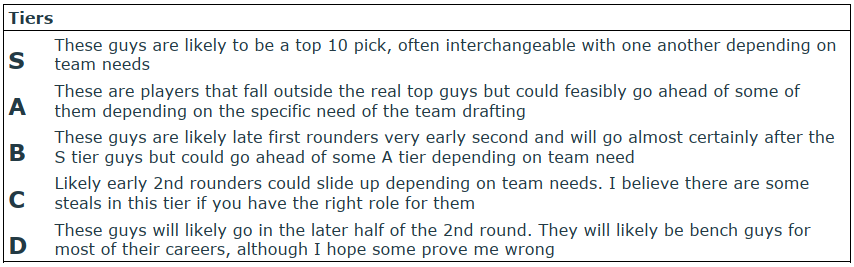 Just had a question on this so I thought I'd repost it out for everyone to see.