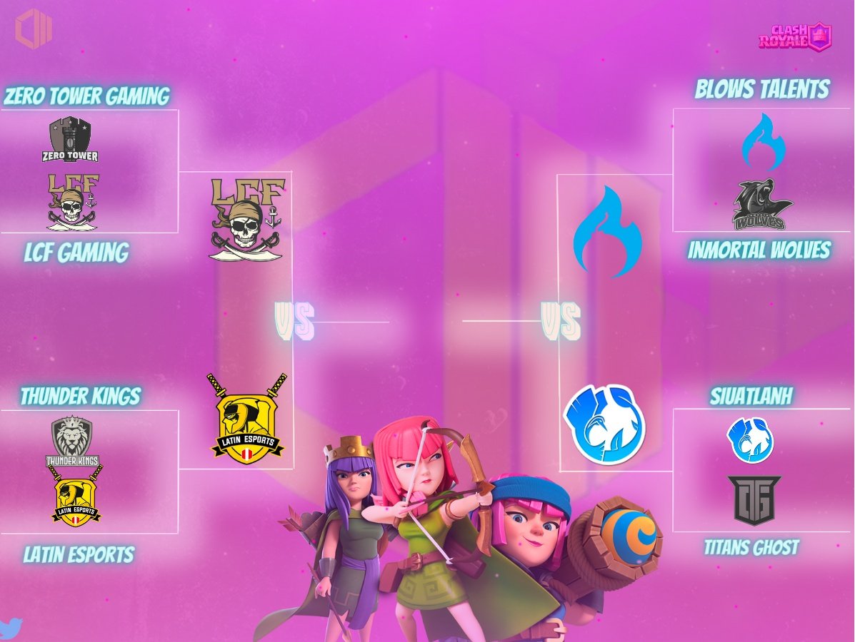 Tenemo ya a los 4 equipos que se han logrado mantener en pie a estas instancias de la Liga...

Se nos vienen las SEMI FINALES!!! 🔥

¿Quien será el vencedor?