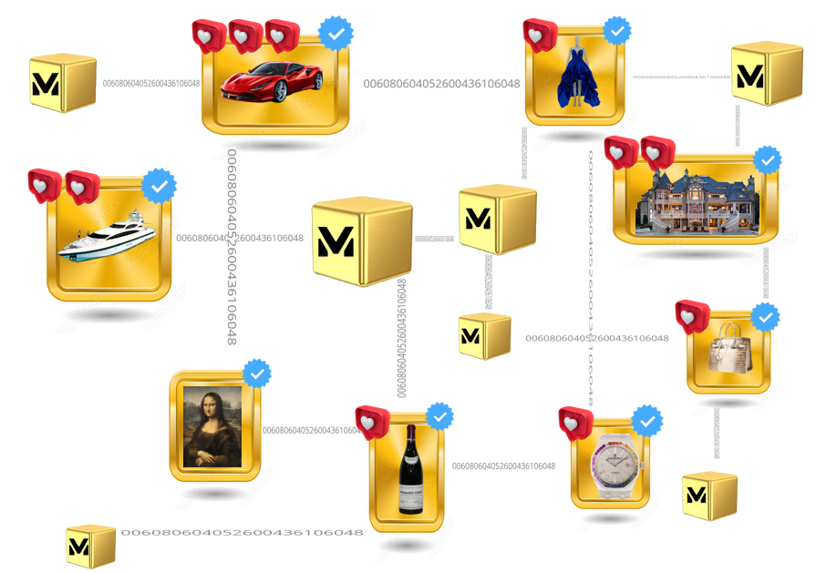 RogerHahn's tweet photo. There is a solution. Metasalt Corp https://t.co/rVZ58PgejM
- self-help authentication to signal authenticity similar to a brand label. The mechanism identifies the source of a NFT and links digital goodwill to a brand. #metasalt #DECENTRALANDERS https://t.co/k54Txan8Be