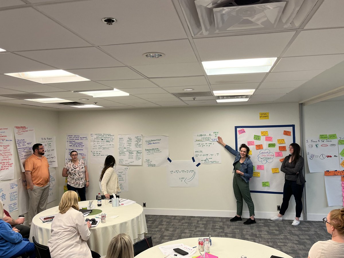 Time for the final #OrgDesign case study using the concept of a restaurant. Teams are: 
Customer Intimacy: NOEPI
Product Innovation: Food 4 The Soul
Operational Efficiency: Lettuce B Friends

Great job!
Cc: <a href="/ON_THE_MARK_Inc/">ON THE MARK</a>