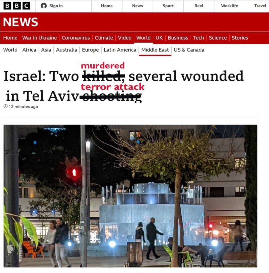 AleksPuente's tweet photo. @BBCWorld @bbcmundo Why minimizing the terrible situation in #Israel using simple words like killed or shooting to describe what's happening instead of #TerrorAttack?
When it comes to #Palestinians you prefer passive voice writing a note in #journalism ๐ค
#biase #Hypocrisy https://t.co/p46tC7OWyS