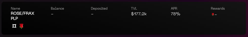 TheAidenKnox's tweet photo. So I've been receiving some feedback about Rose liquidity. 

~$3.5m mc at 10c 

There’s currently ~$1m in liquidity.

650k for the Rose/Pad LP pool on Rose
180k for the Rose/Frax LP pool on Rose
83k for the Rose/Pad LP pool on NearPad
~100k liquidity we initially added on Pad https://t.co/MjaJuaJFyl