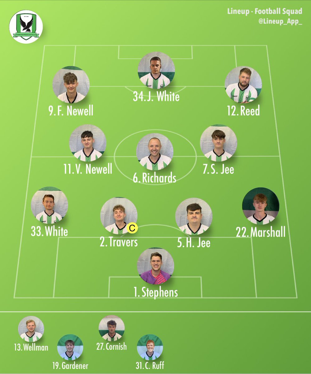 Falcons FC tweet media