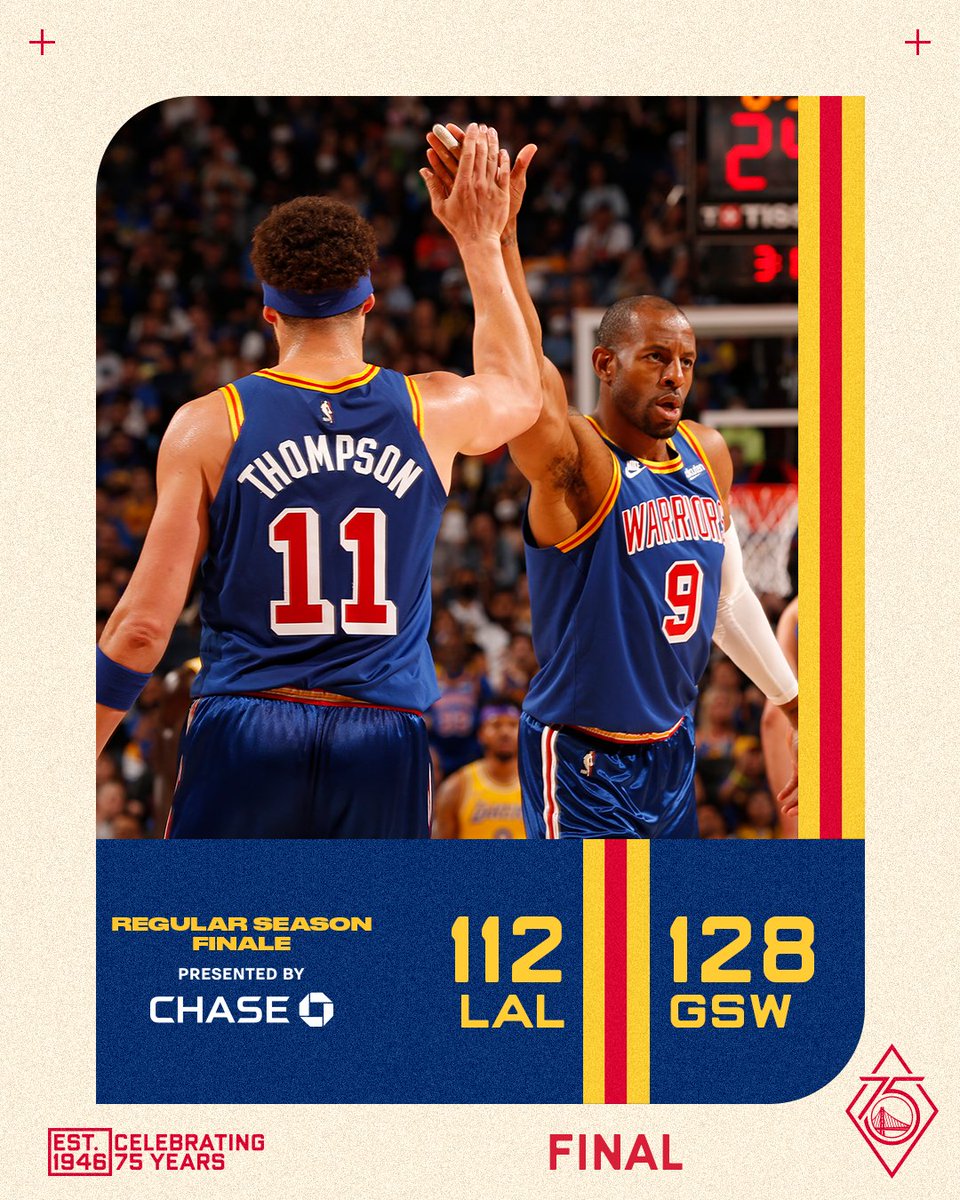 14 Photos Of Mini Steph Curry Ballin' On Social Media