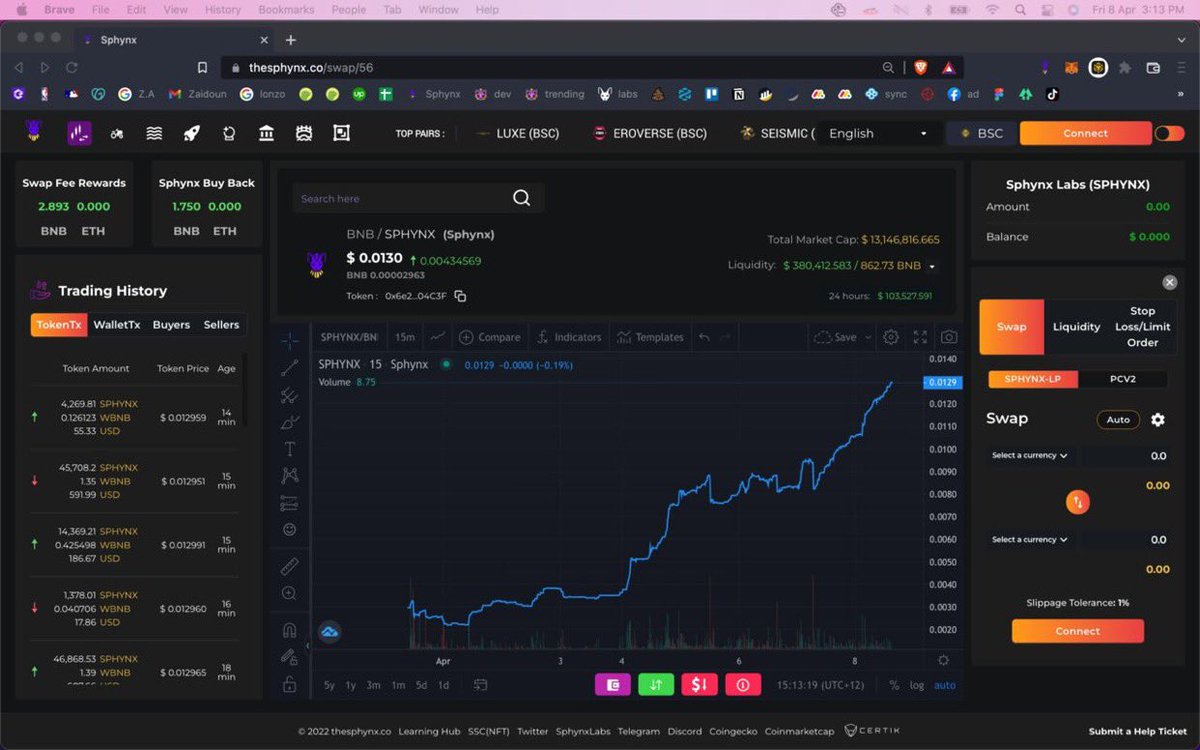BSC_Newspaper's tweet photo. 📣 JUST IN : @SphynxLabs crossed 13M Market Cap!! 

SphynxLabs is the main DEX for #Brise and they have huge ecosystem growing up day by day. 

Check out our update site
https://t.co/nEAsLE0eFq

Buy some $Sphynx
https://t.co/mGhR8rqp50

#SphynxLabs #Brise #BSC #BSC_Newspaper https://t.co/79SujNgTdQ
