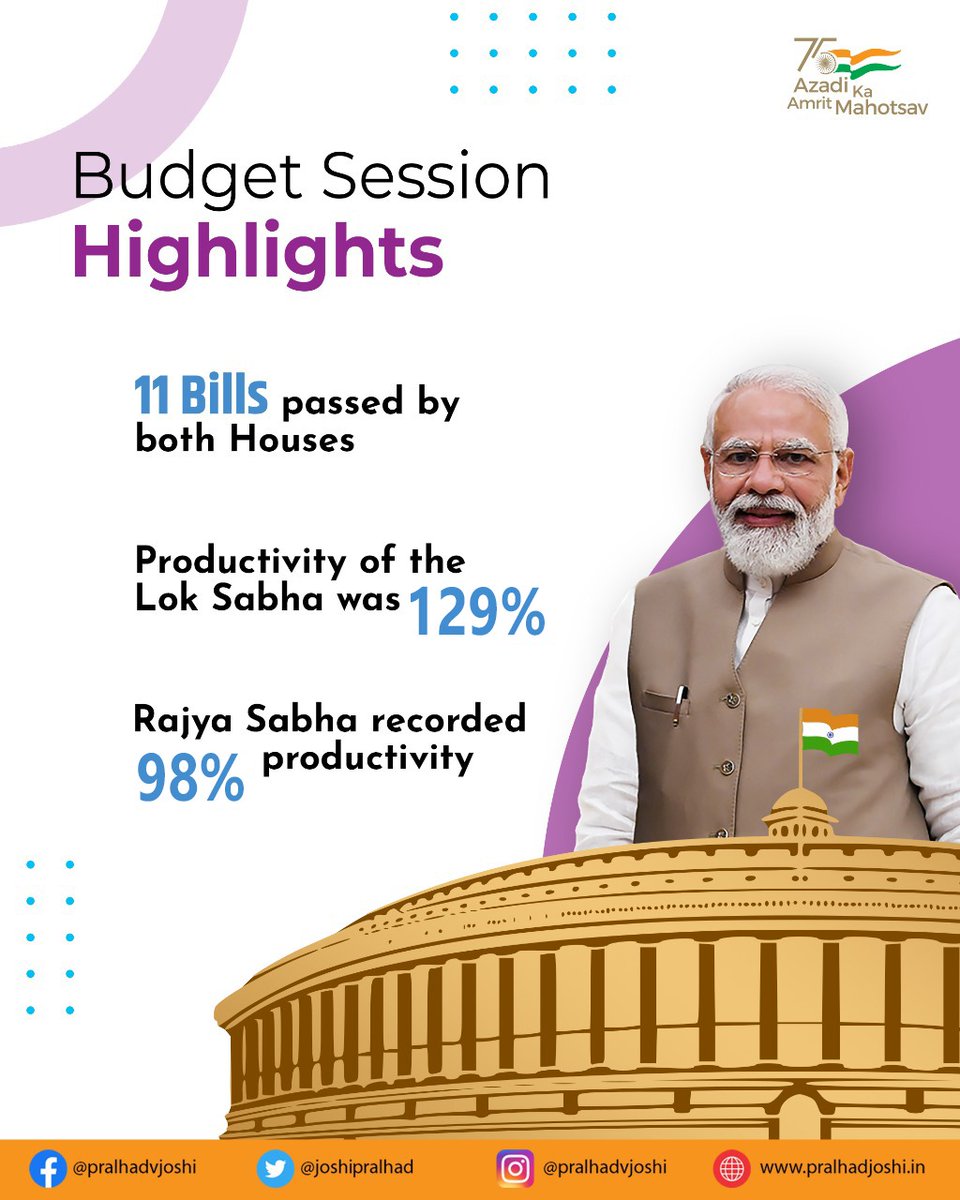 Highlights of the #BudgetSession2022
pib.gov.in/PressReleasePa…