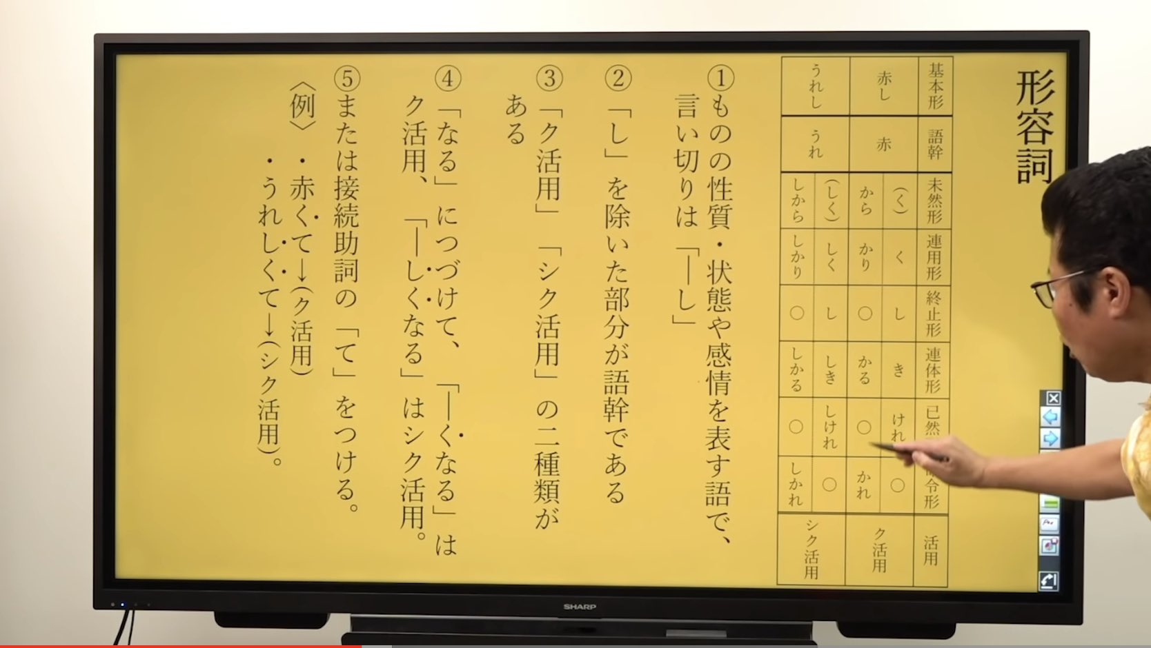 Lans ナ行変格活用雖然有詞幹 但是也屬於変格活用 只有兩個動詞https T Co Ubb1nfpc8n Twitter
