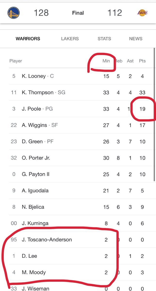 Someone plz tell me why the warriors coach subbed Jordan Poole of for the last 2 minutes for 3 players to come on a do absolute nothing when nothing when I needed Jordan to get 1 point kmt biggest steal of my life😤🤬