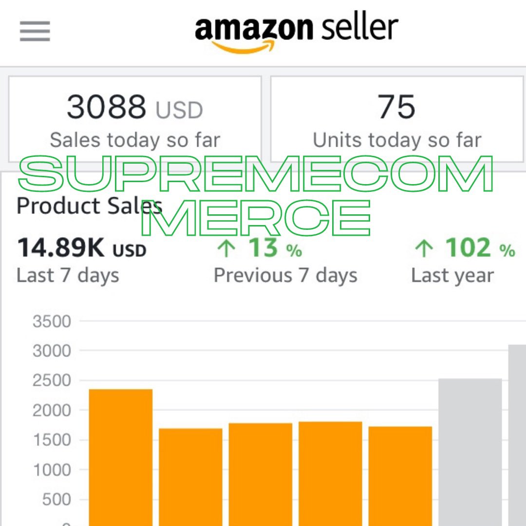 SupremeCommerc3's tweet photo. Amazon FBA: with our in-house logistics, massive supplier connections, it allow us to deliver MASSIVE client results 💪 #amazonfba #amazonseller #amazonautomation #logistics https://t.co/W5y35slSn2