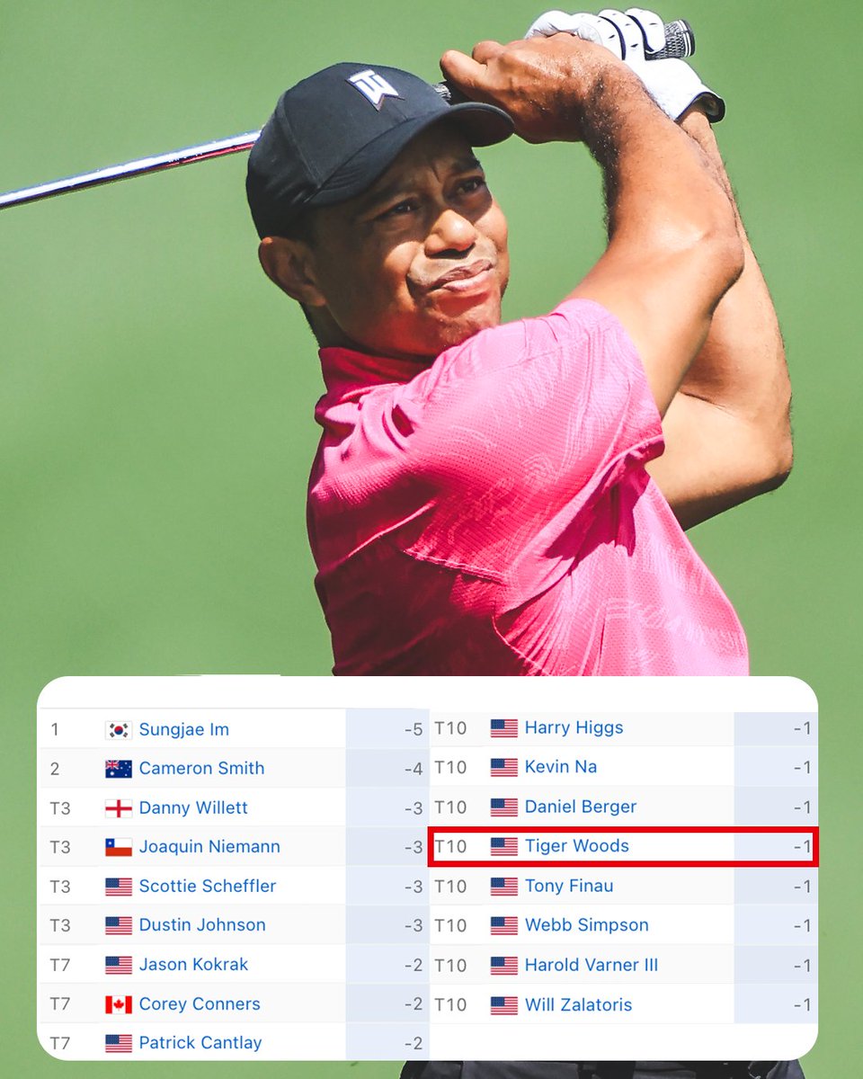 Tiger Woods is in the mix after round one of the #TheMasters