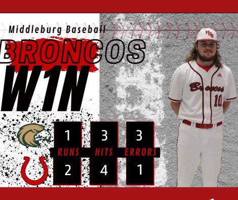 Burg_Athletics's tweet photo. ⚾️ BASEBALL FINAL
Walk off against Fleming 2-1. Clay Hendry went the distance with 9 K’s. Donovan Wimberly 2-3 with big triple in the bottom of the 7th. Defense played lights out all night. 
#HorsePower https://t.co/epSzCZcrNd