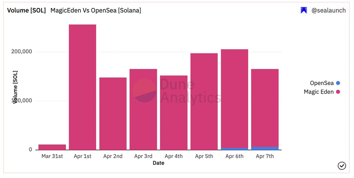 commenstar tweet media
