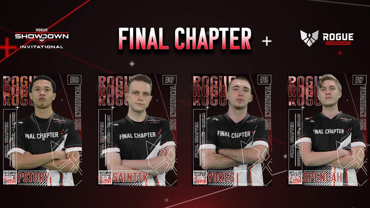 RCGrassroots's tweet photo. 2021 Invitational Collection - @RogueCompany

Full #FinalChapter Collection
💎#03 @MyPstory 
💎#07 @SaintTKK 
💎#15 @yokesyy 
💎#17 @xoSpencahh 
 
Designed by: @realBluTV2

#RocoEsports #RogueCompany 

Which one would you want the most?! 🔥🎮 https://t.co/3wctx30hSh
