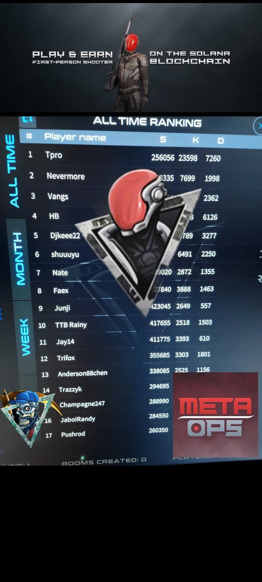 CERTIFIEDMONST1's tweet photo. What is that I see JaboiRandy ??
15th and Hunting them down.....
@MetaOpsGaming #metaops
@SolSnatchers #SolSnatchers
#SolSnatchersSquad #SSS
#NFTFPS
#NFTCommmunity
#LFG
#Thankmelater
#SquadUp https://t.co/sStQtpApWq