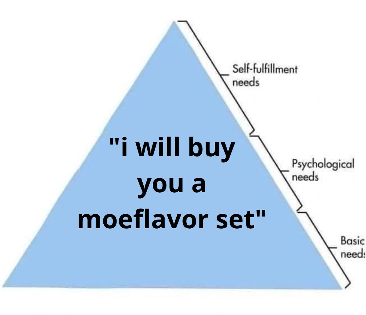 moeflavor's tweet photo. send them this 👀🤭 https://t.co/tWC7UaKjm4