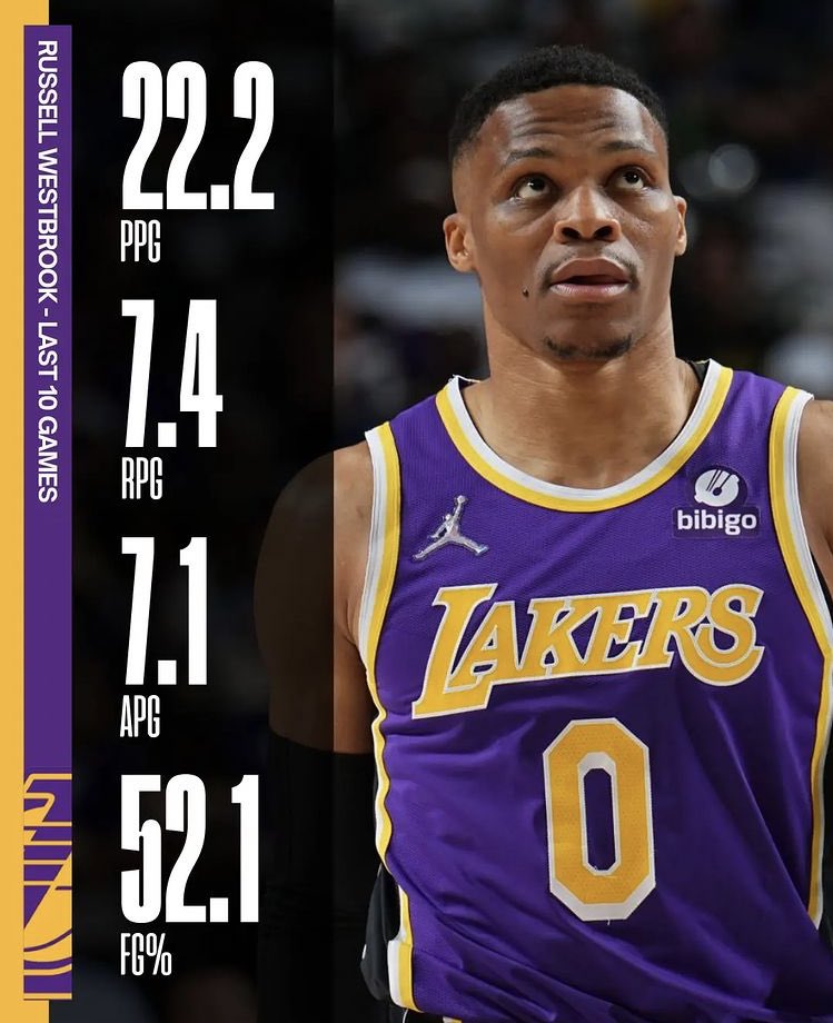 WhyNotBr0die2's tweet photo. Russ last 10 games 🔥 https://t.co/Iyc8IJW0fs