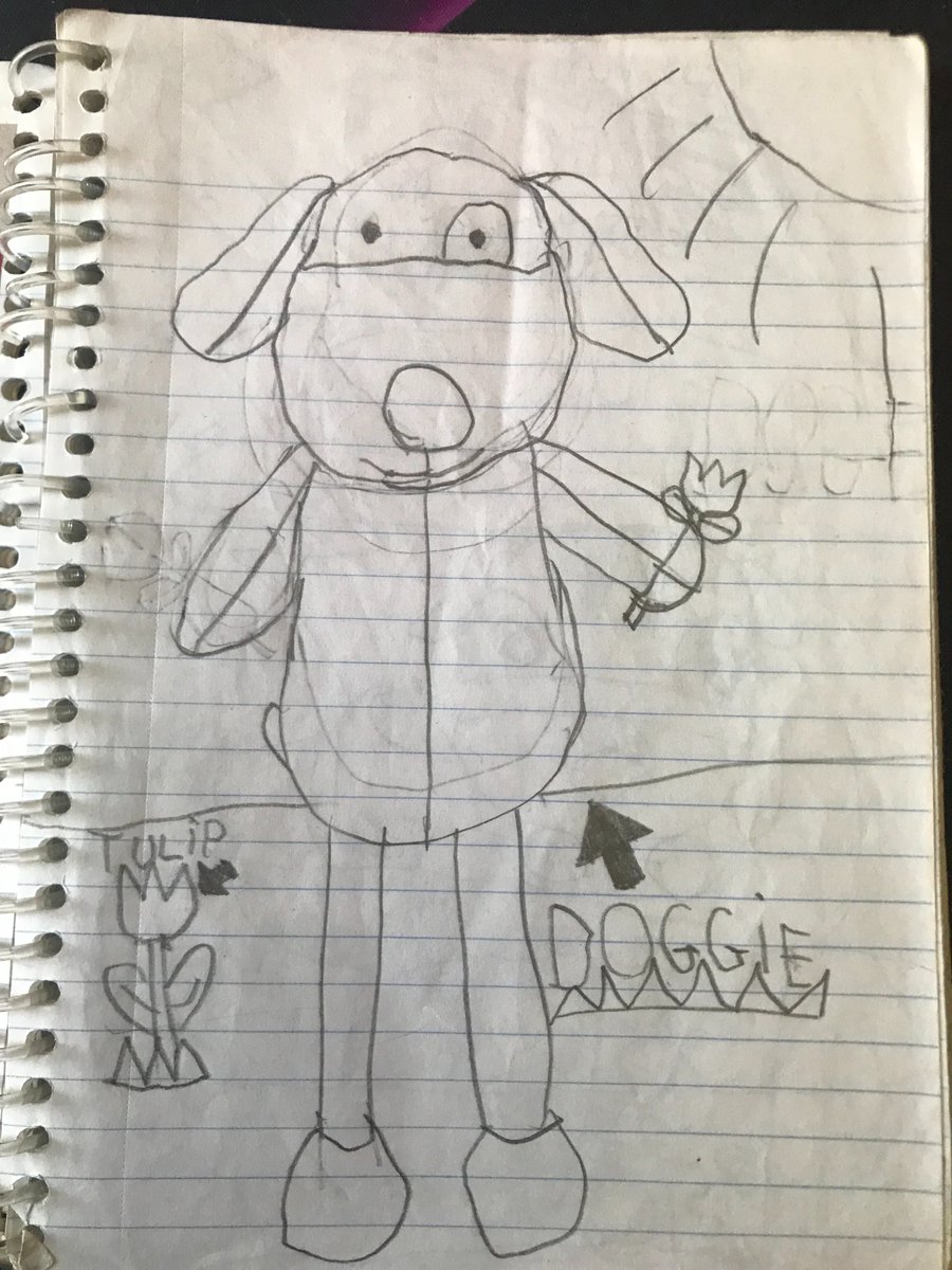 by the way, this is based off of a toy I used to have and the picture of it I drew when I was around 7 