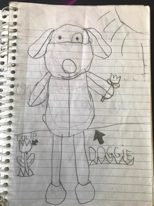 by the way, this is based off of a toy I used to have and the picture of it I drew when I was around 7 