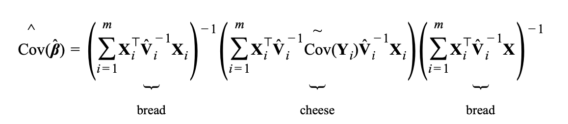LiyingWang13's tweet photo. #statsfun Sandwich of the day 🥪 https://t.co/tkC8zKeFNl