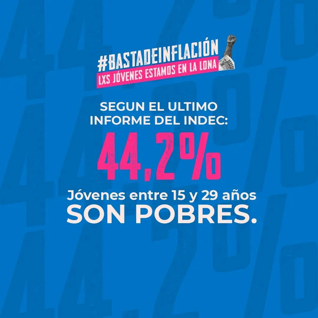 #Bastadeinflacion 
LXS JÓVENES ESTAMOS EN LA LONA 👎

A la pobreza, la falta de empleo y oportunidades se le suma la inflación que no afloja ⬆️

📢 Queremos un gobierno que tome medidas que alivien a quienes más venimos sintiendo la crisis 

#QueAlbertoFreneLaInflacion