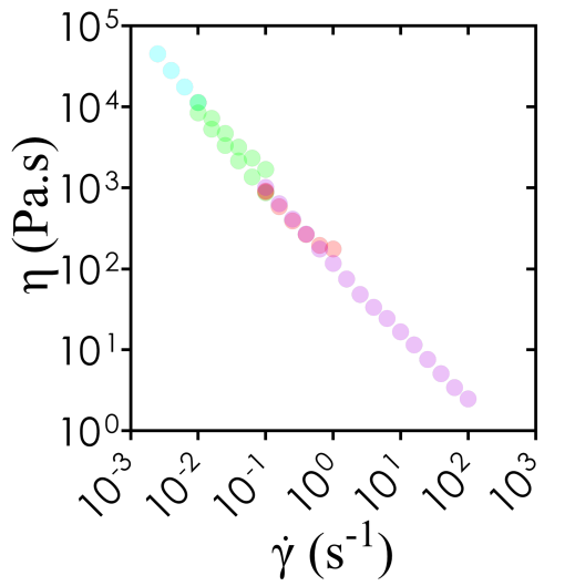 Doug Jerolmack tweet media