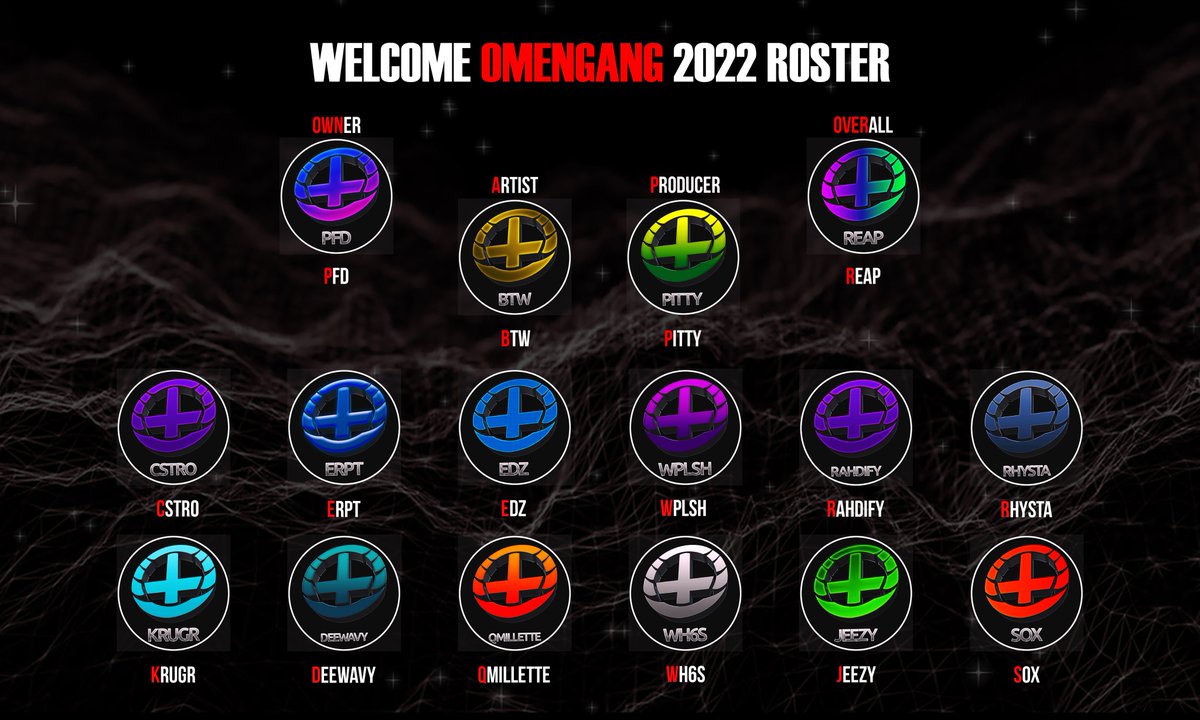 HeavyHitterGG's tweet photo. WE BACK BABY #OMENGANG 2022 ! https://t.co/laNtXYH394