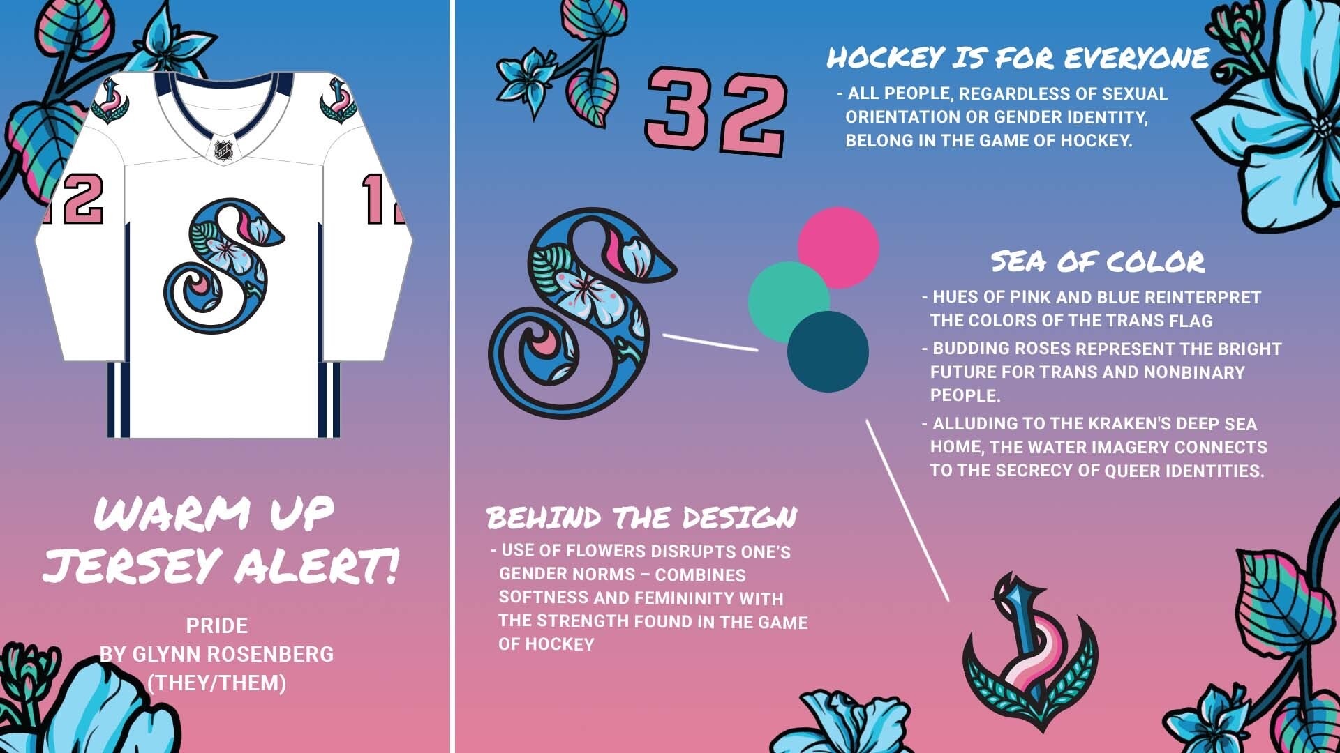 Seattle Kraken jersey concept, Twitter/Z89Design