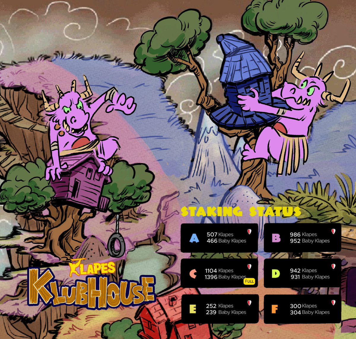 klapesnft's tweet photo. Watch out for vicious Klompsters attack!! During the last harvest, the Klompsters have attacked Klubhouses A &amp; B! Protect Baby Klapes with Klapes in order to ward off Klompster attacks!

😈Current Round: 20 (SP)
😈Next Round: 21 (HP)

#Klapes #KlapesKlubhouse #KOCO #NFTs https://t.co/36jZ0topQF
