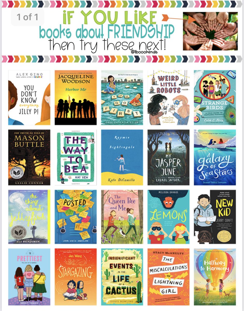 🧒🏻👩🏾‍🦱💞👱🏻‍♀️👦🏽MG Book Menu #15 - Friendship - Another list where we found tons of books we still would like to add. Looks like we will need to make a pt2! For now, enjoy this lovely list of #mglit #friendship titles that will surely make your heart smile & want to share with your bff