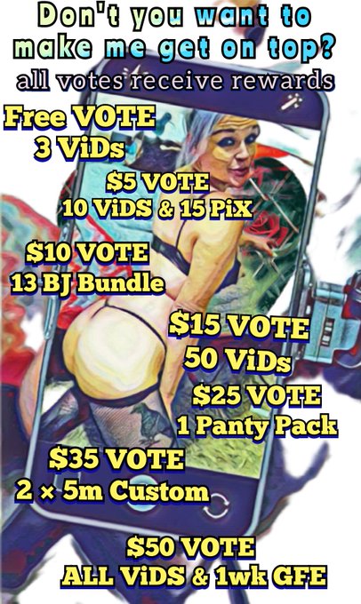 all votes get rewards  MV April Showers Contest @manyvids #MVcontest https://t.co/JL3eZfzRpI  @1ankit4<a href="/tag/mvcontest"class="tags"><span>#mvcontest</span></a>