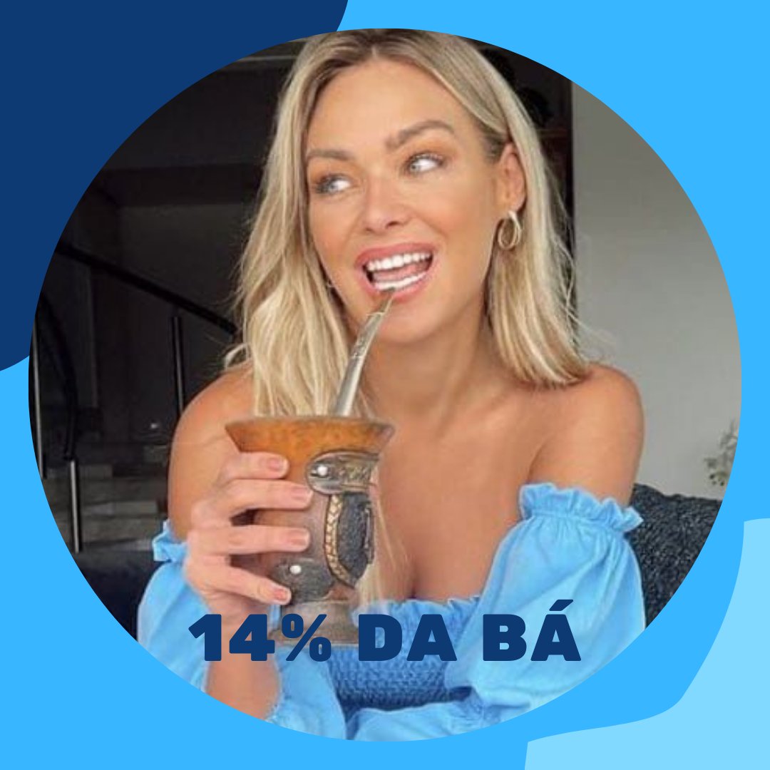 engajaba's tweet photo. • DINÂMICA SEMANAL - QUINTA-FEIRA •

- Desafio para o time azul 💙

- Meta 1k de comentários.

- A cada 10 comentários no post do Instagram, comente um emoji aqui 

- Termina às 00:00

🖇️https://t.co/lPSNzHrpzf https://t.co/cZtCfHV1t4