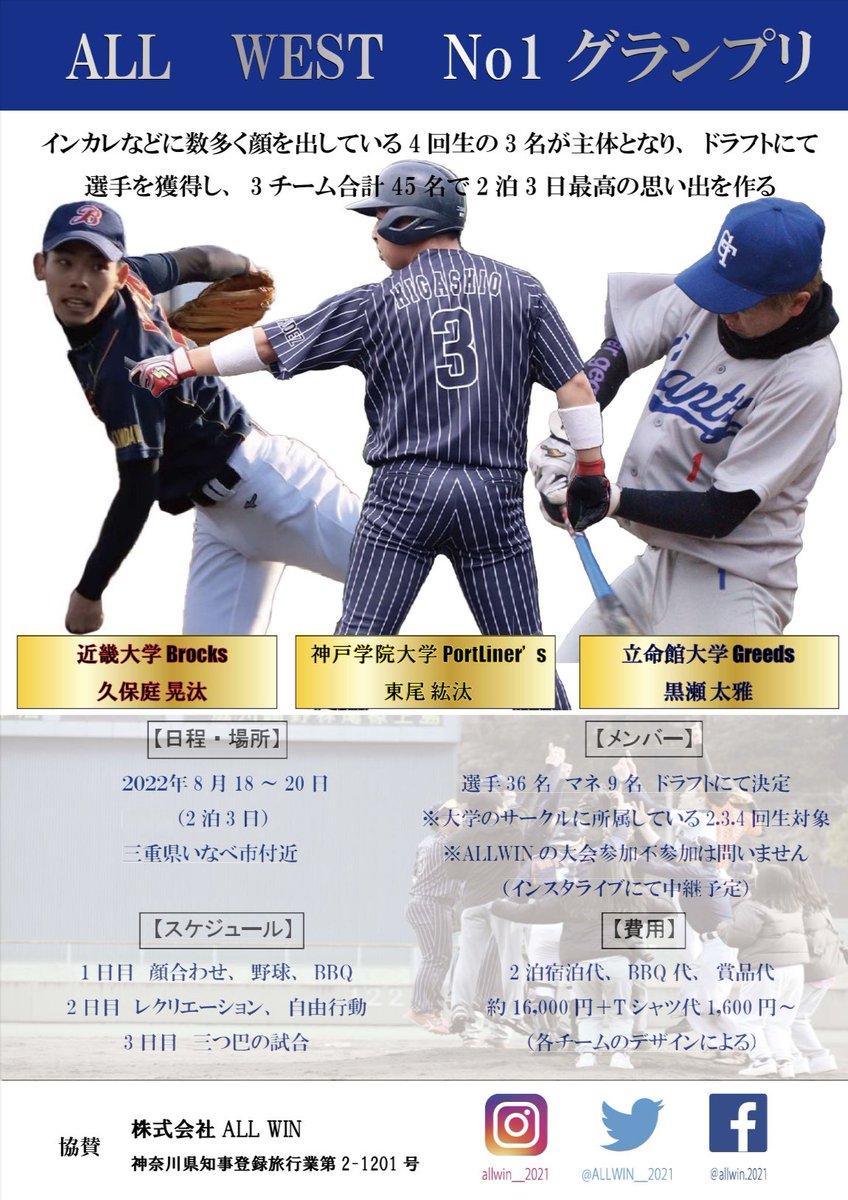 ALLWIN__2021's tweet photo. 【 ALL WEST No1 グランプリ開催決定】
学生主体の野球イベントのサポートをさせて頂くことが決定🙇‍♂️
インカレなどに数多く顔を出している4回生3名が主体となりプロ野球のドラフトの様に選手を獲得していき、3チーム合計45名で2泊3日一生の思い出を作る企画😊ドラフトは6月上旬に開催予定🔥
#ALLWIN https://t.co/ntUJNjQSpd
