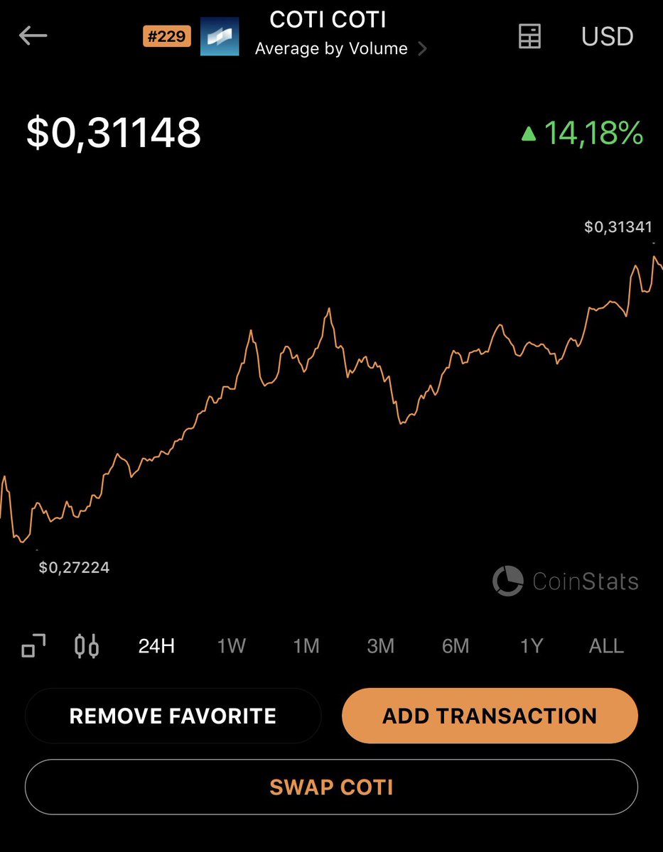 cousincrypt0's tweet photo. Stronger bounce than most. If and I mean if the market allows it we go nuclear 🤌 $coti https://t.co/gJBRWcO9P3