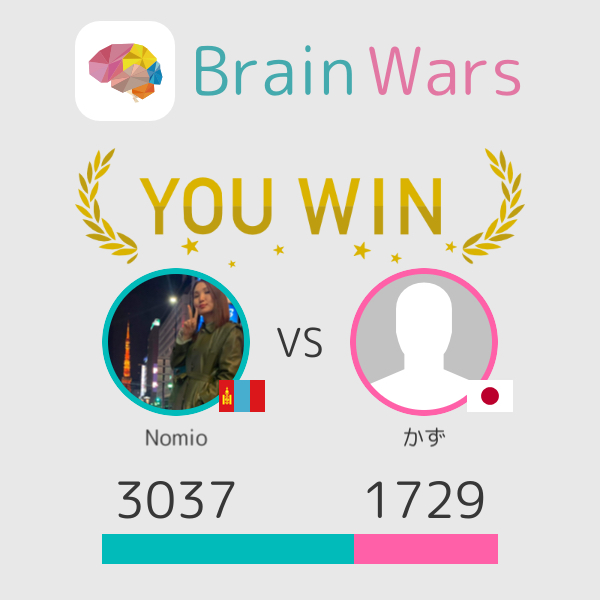 tnomindari's tweet photo. I challenged かず and won:) Challenge players from around the world! #BrainWars https://t.co/UJjPSldAGo https://t.co/m0EnnaYjPT