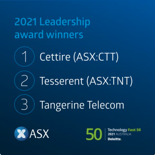 thalescyberanz's tweet photo. We're delighted  to be recognised in the Top 3 at the @ASX sponsored Deloitte Tech Fast 50 awards: Leadership. Congratulations to Kurt Hansen - CEO, the Board and SLT. The accolades belong to our 400+ staff working to protect A/NZ's digital assets!
https://t.co/5CAOXCkQLK https://t.co/yPK9NGlKtF